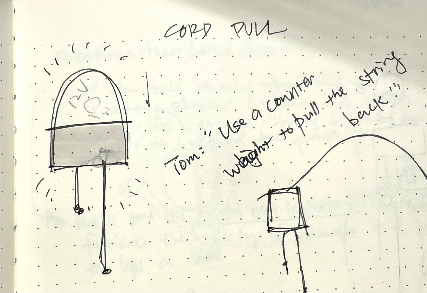 Sketch of the pull-cord idea