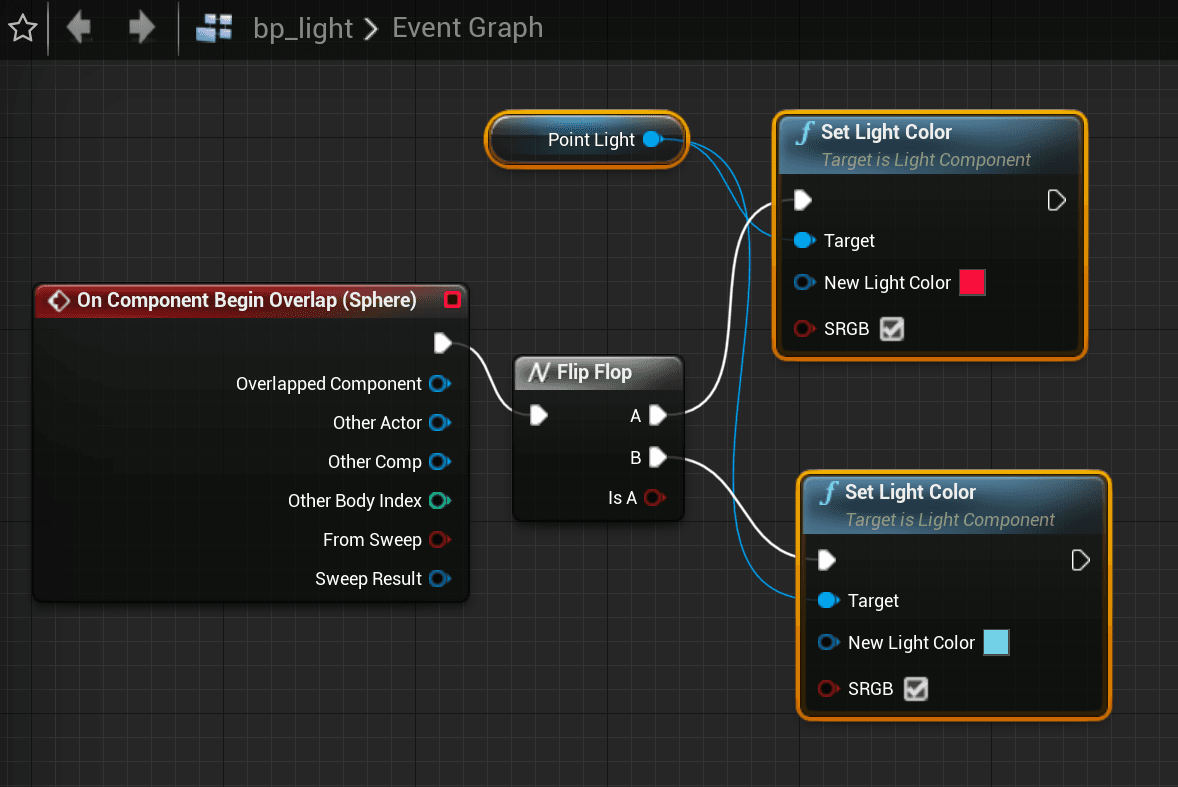Blueprint for Toggle Light